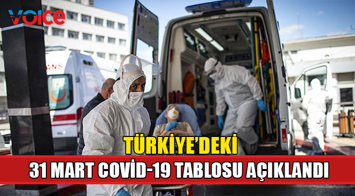 Türkiye'de vaka sayısı 40 bin sınırında
