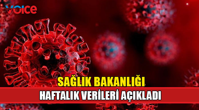 Aktif vaka sayısında azalma kaydedildi