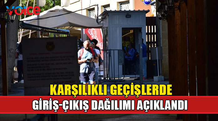 Bugün saat 18.00 itibarıyla 8 bin 737 giriş çıkış işlemi gerçekleşti