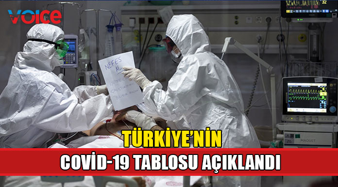 Türkiye'de bin 500'e yakın vaka tespit edildi